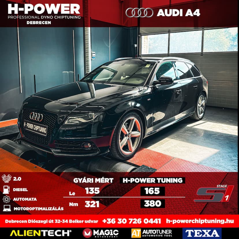 Audi A4 H-Power Chiptuning – Chiptuning Budapesten és Debrecenben