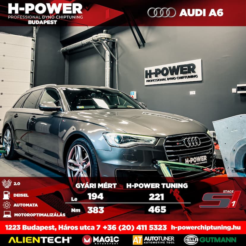 Audi A6 H-Power Chiptuning – Chiptuning Budapesten és Debrecenben