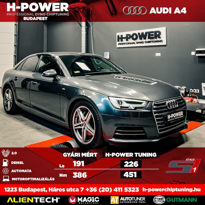 Audi A4 H-Power Chiptuning – Chiptuning Budapesten és Debrecenben