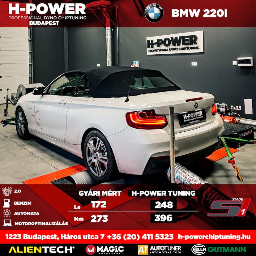 BMW 220I H-Power Chiptuning – Chiptuning Budapesten és Debrecenben