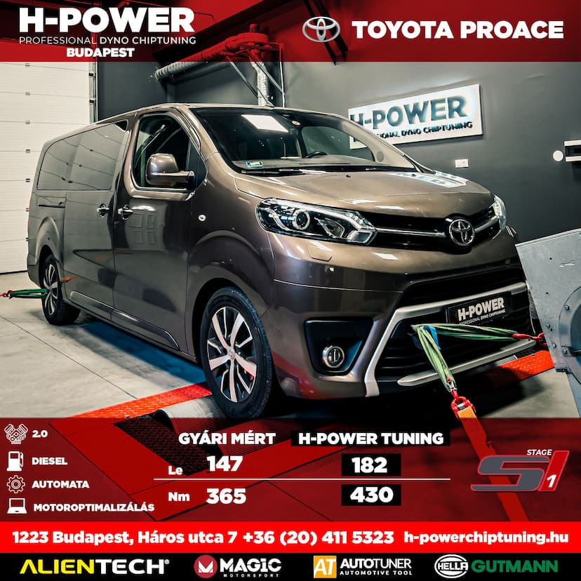 Toyota Proace H-Power Chiptuning – Chiptuning Budapesten és Debrecenben