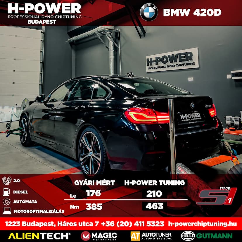 BMW 420D H-Power Chiptuning – Chiptuning Budapesten és Debrecenben