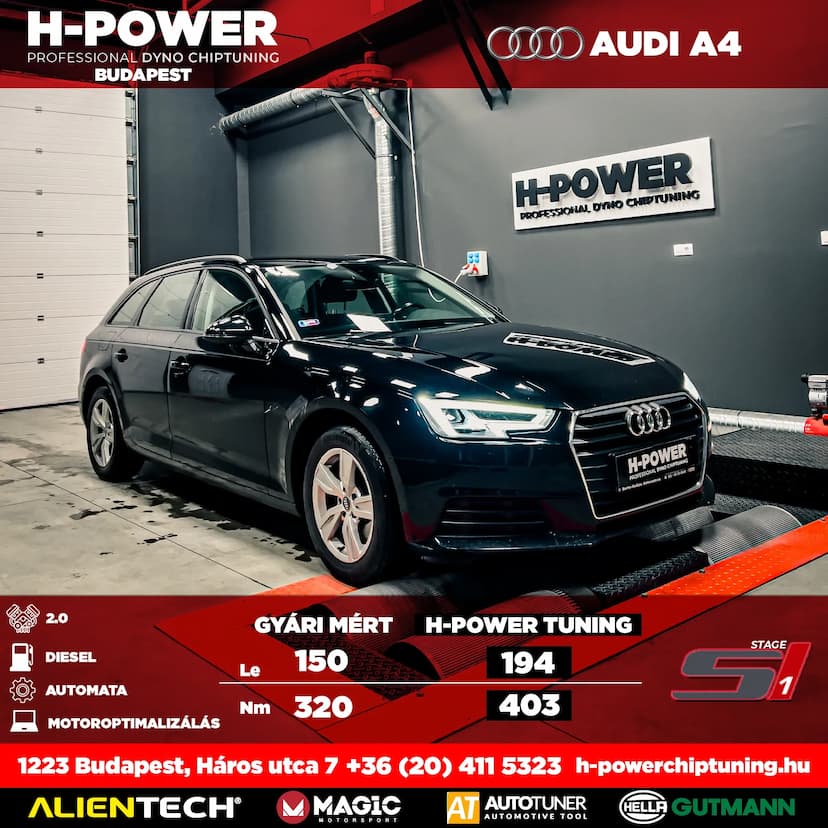 Audi A3 H-Power Chiptuning – Chiptuning Budapesten és Debrecenben