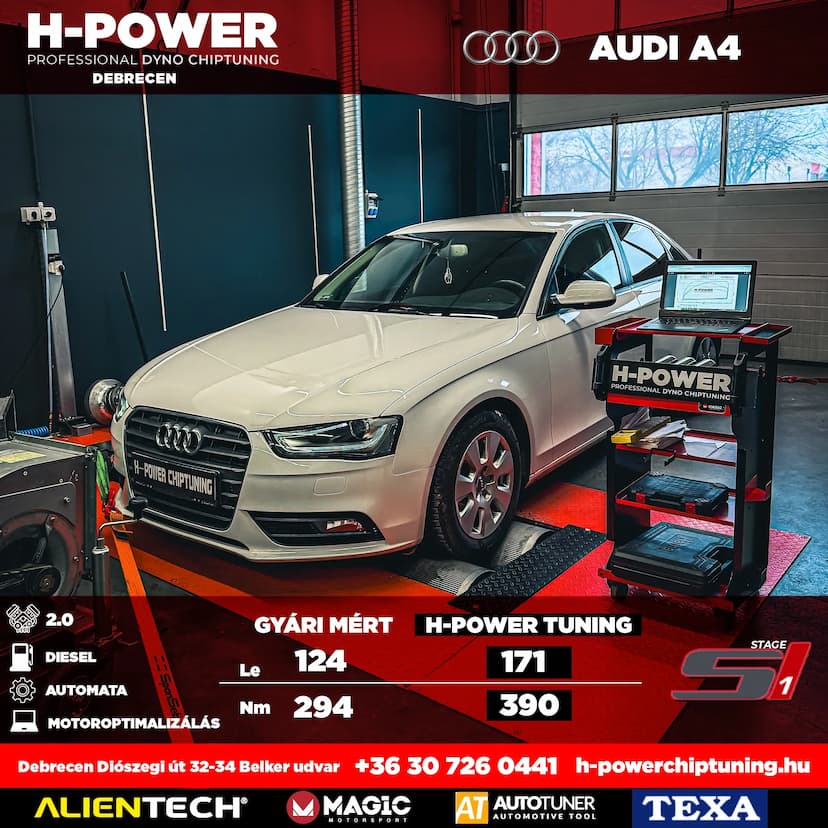 AUDI A4 H-Power Chiptuning – Chiptuning Budapesten és Debrecenben