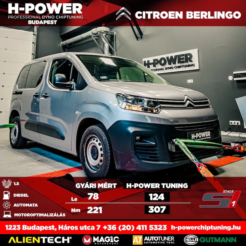 Citroen Berlingo H-Power Chiptuning – Chiptuning Budapesten és Debrecenben