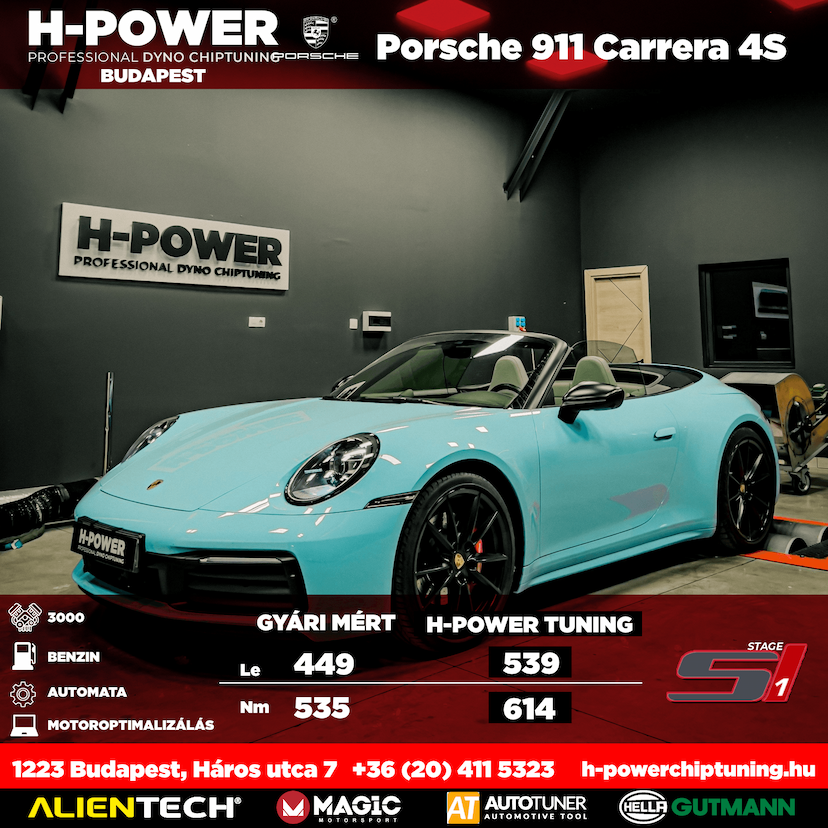 Porsche 911 Carrera 4S H-Power Chiptuning – Chiptuning Budapesten és Debrecenben