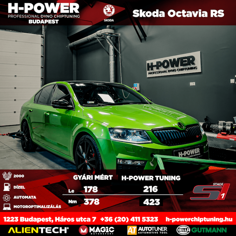Skoda Octavia RS H-Power Chiptuning – Chiptuning Budapesten és Debrecenben