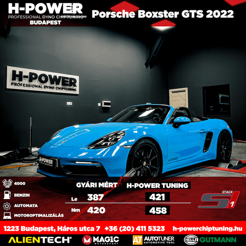 Porsche Boxster GTS 2022 H-Power Chiptuning – Chiptuning Budapesten és Debrecenben