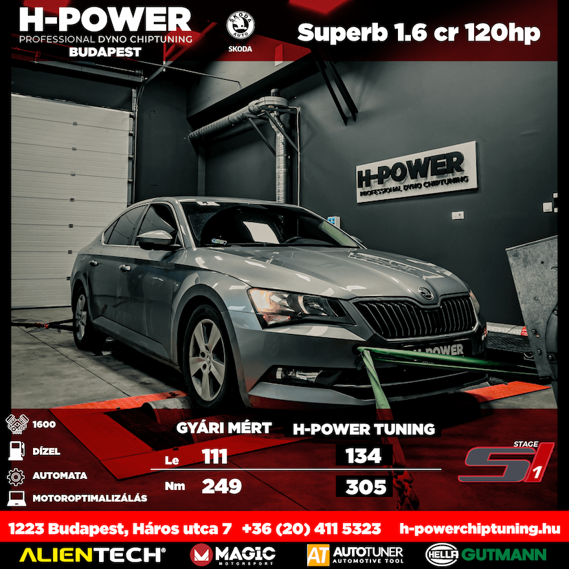 Superb 1.6 cr 120hp H-Power Chiptuning – Chiptuning Budapesten és Debrecenben