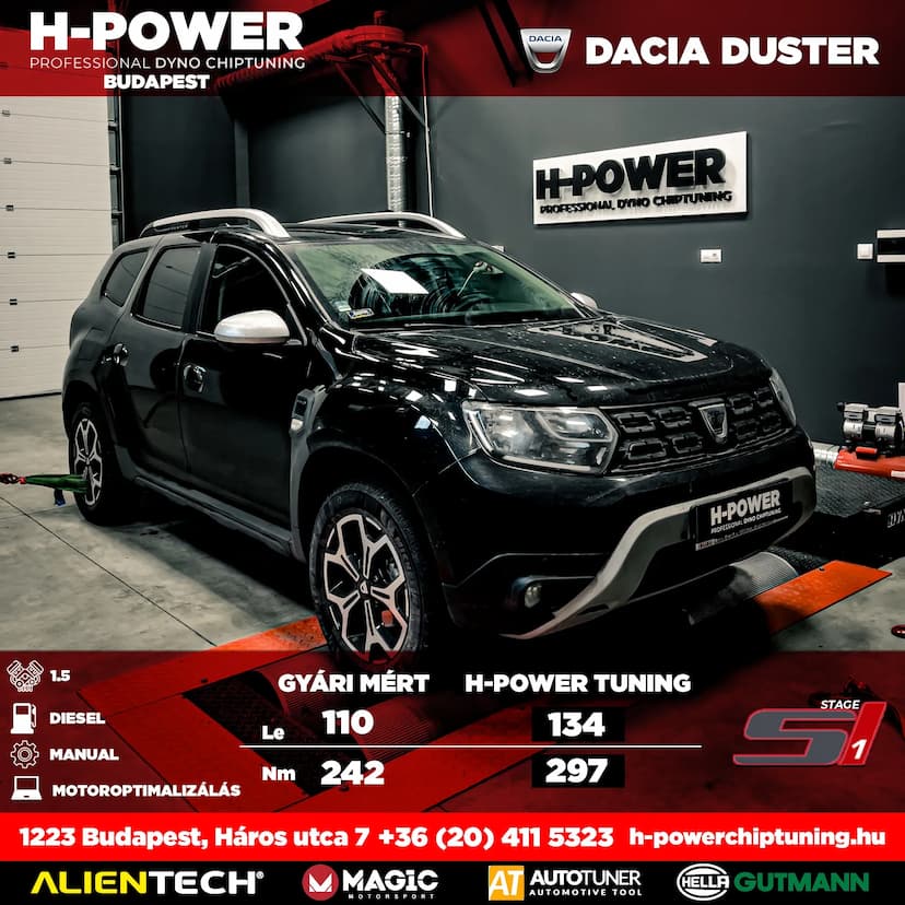 Dacia Duster H-Power Chiptuning – Chiptuning Budapesten és Debrecenben