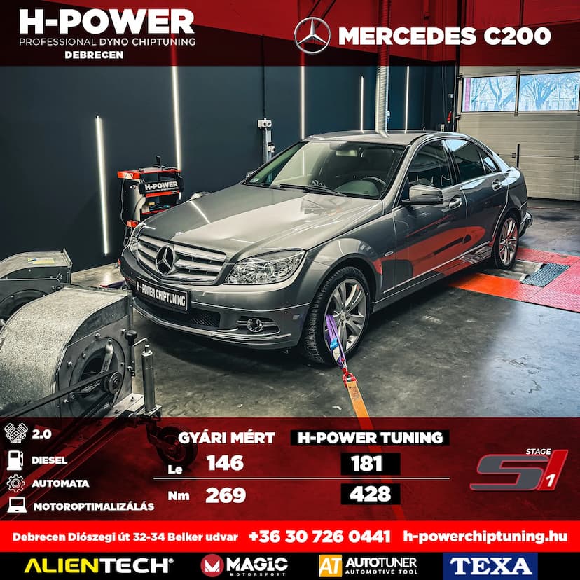 Mercedes C200 H-Power Chiptuning – Chiptuning Budapesten és Debrecenben