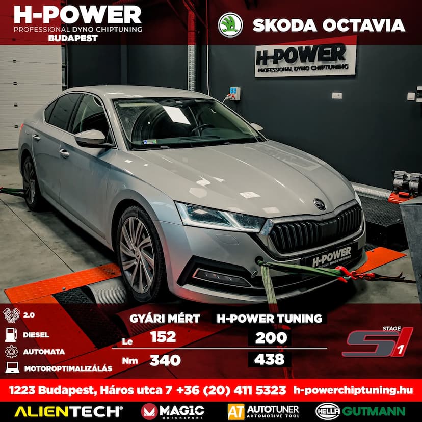 Skoda Octavia H-Power Chiptuning – Chiptuning Budapesten és Debrecenben