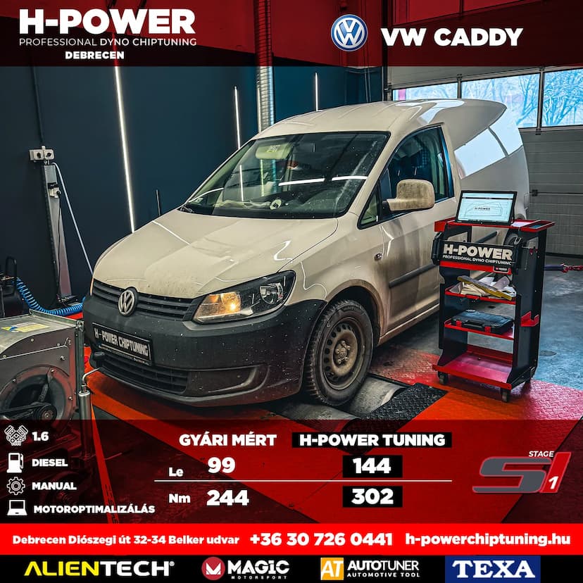 VW Caddy H-Power Chiptuning – Chiptuning Budapesten és Debrecenben